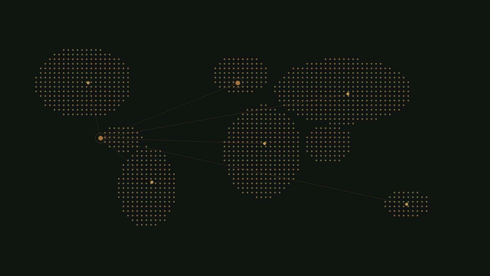 Red global de Tierra Nueva — comunidad sin fronteras